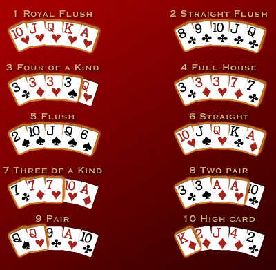 bandar poker online
